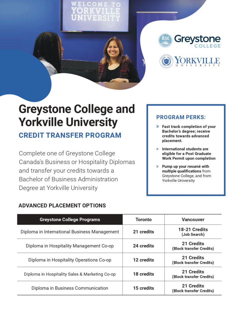 Greystone College